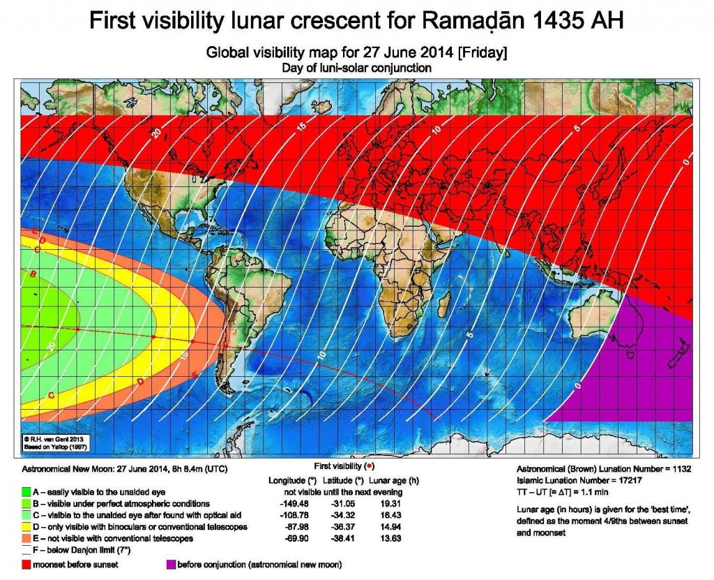 New moon Ramadan 1435H visibility curve