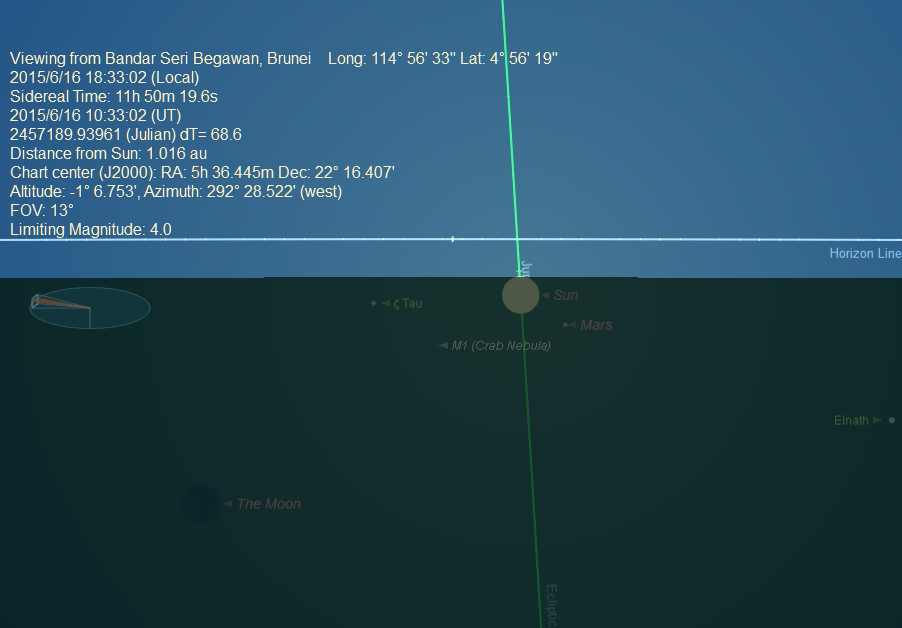 The moon's position on June 16, 2015 from Brunei at sun set. 