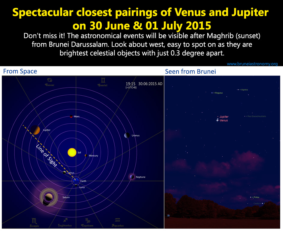 Planetary Conjunction of Venus and Jupiter on June 30 and July 01 after sunset. Dont miss it! 